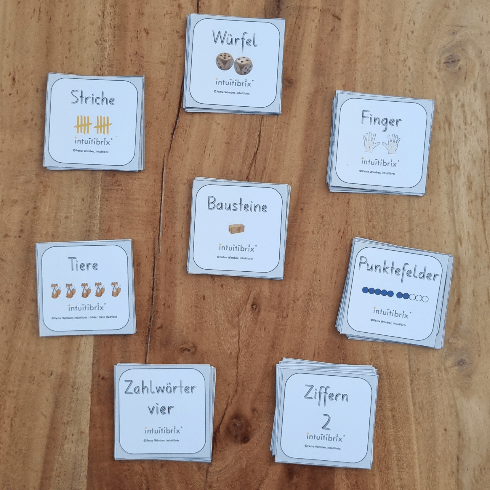 CH Download: Was passt zusammen?