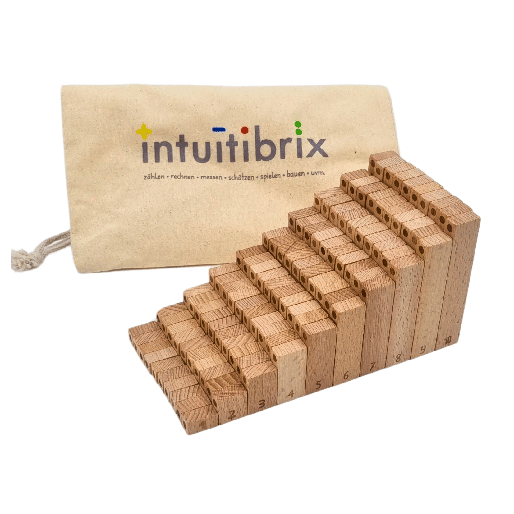 Einmaleins Sorglospaket