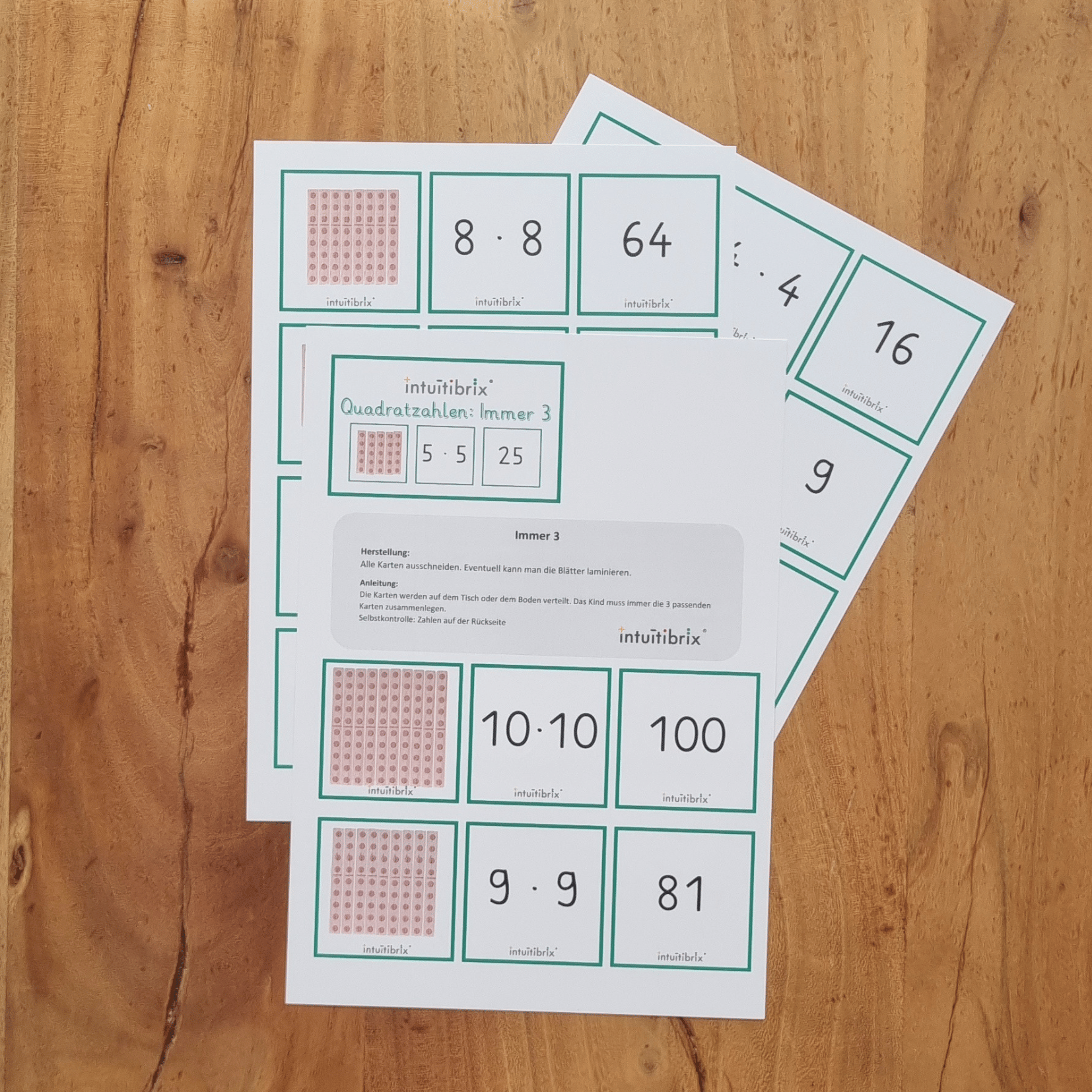 Einmaleins Sorglospaket