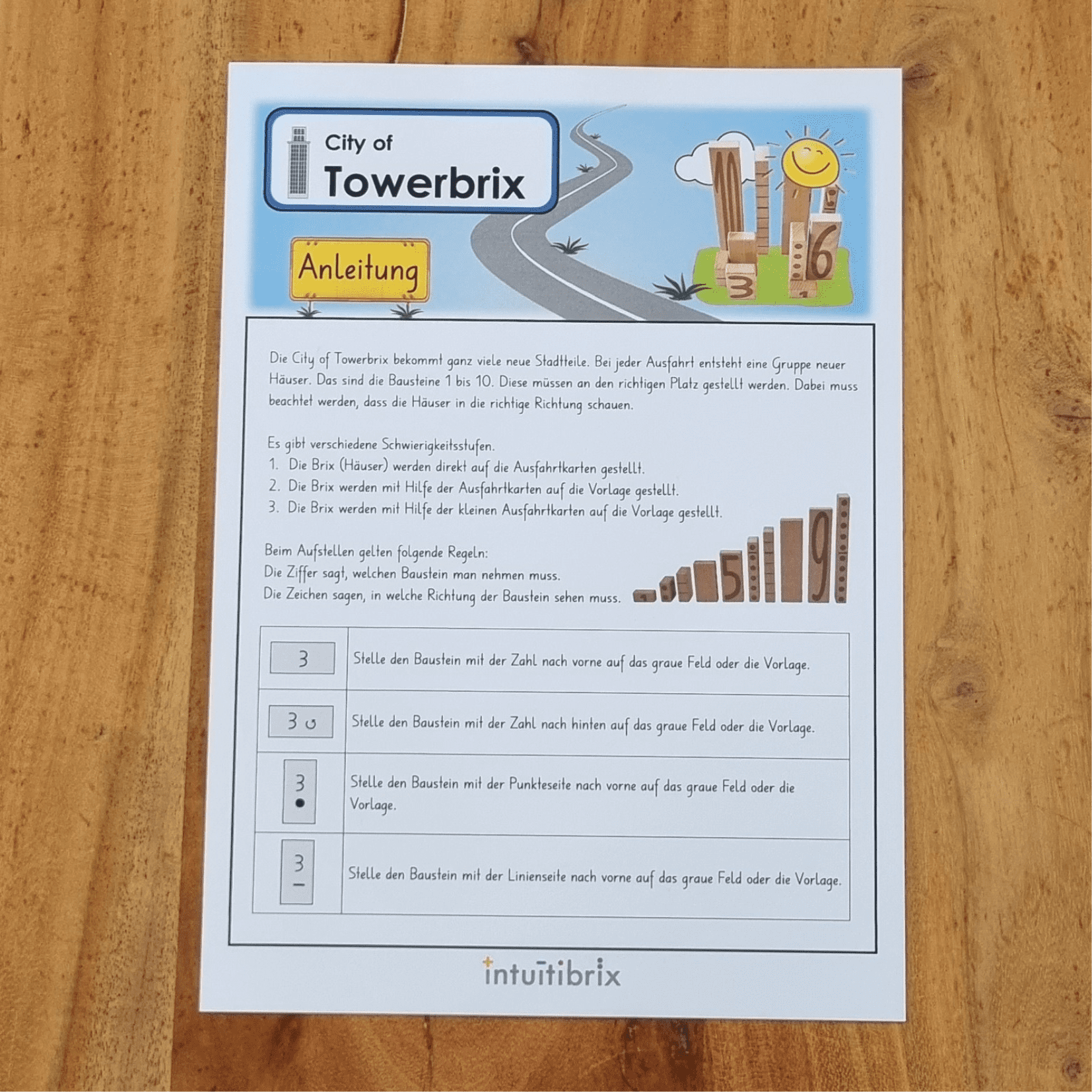 Scarica: Città di Towerbrix (tedesco, francese, italiano) 